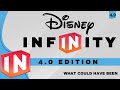 Disney Infinity 4.0 Plans Revealed: Playsets, Figures & Toybox Story Mode Disney Infinity 4.0 Plans Revealed: Playsets, Figures & Toybox Story Mode