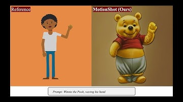 MotionShot: Adaptive Motion Transfer across Arbitrary Objects for Text-to-Video Generation