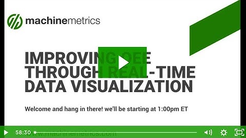 Improving OEE Through Real-Time Data Visualization: A Case Study featuring KARL STORZ