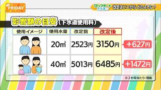 every.FRIDAY【アップデートたかまつ】下水道使用料を改定します! 2026/03/27放送