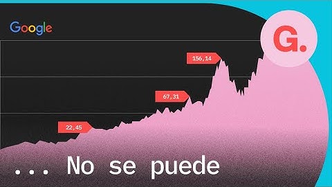 Cómo predecir la bolsa con Machine Learning