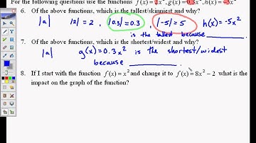 9-4 Transforming Quadratic Functions