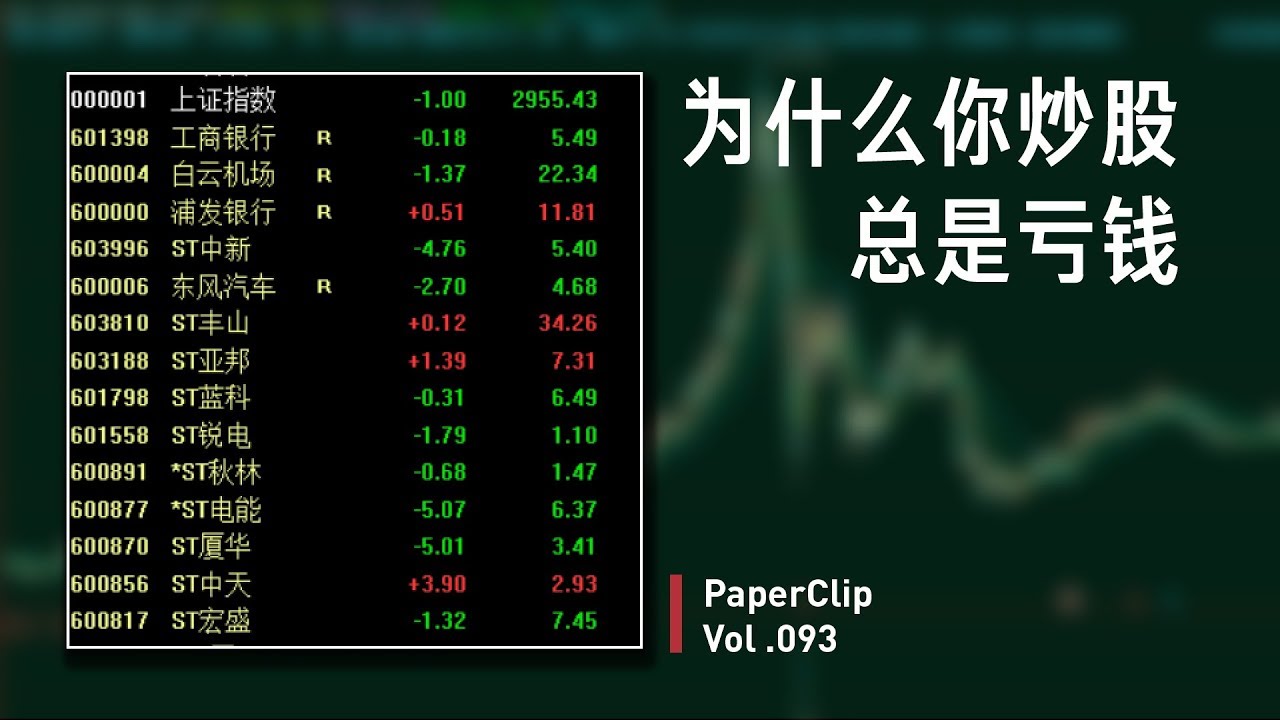 Vol.093 为什么你炒股总是亏钱? Vol.093 为什么你炒股总是亏钱?