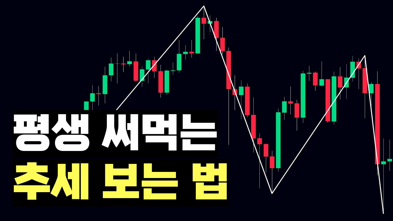 엘리어트 파동 대신 당장 이걸로 대체하세요. | 다우이론