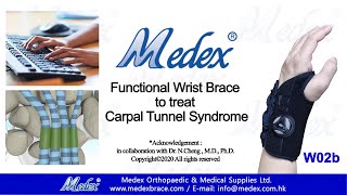 W02b - Functional Wrist Brace to treat Carpal Tunnel Syndrome (3D animation)