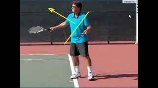 Tennis - The Floater in Slow Motion