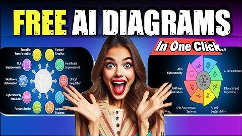 Best Free AI Diagram Maker 🔥(Microsoft Visio Alternative)