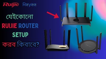 Ruijie router configuration step by step