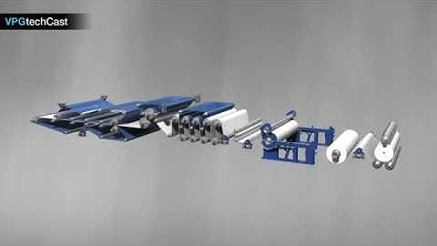 Web Tension Measurement for Paper Machines   VPG Process Weighing