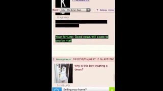 Browsing 4chan
