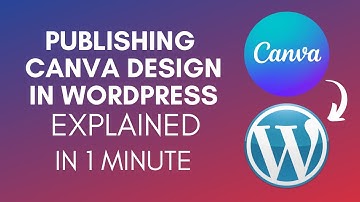 How To Publish Canva Design In WordPress (2025)