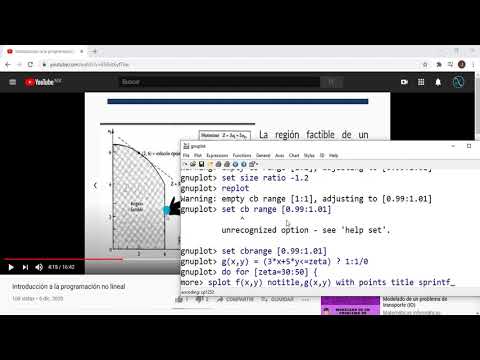 Gnuplot Practice: Solving a Nonlinear Programming Model Using the Graphical Method