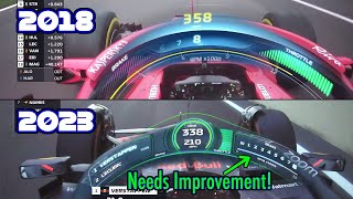 Evolution of F1 Halo HUD and why 2023 needs improvement