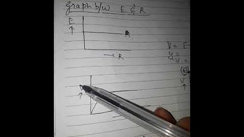 Graphs of emf and terminal potential difference