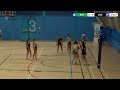 Republic of Ireland vs UAE | Europe Netball U17 Event