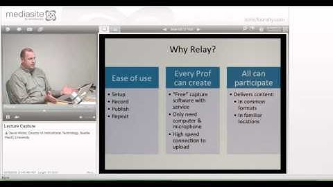 Lecture Capture Full Version