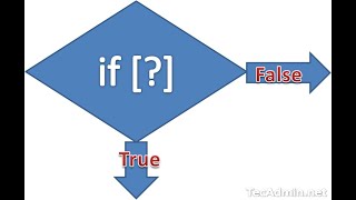 Conditional Statement part 2