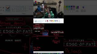 Destiny 2 Codename Frontiers Timeline - YouTube