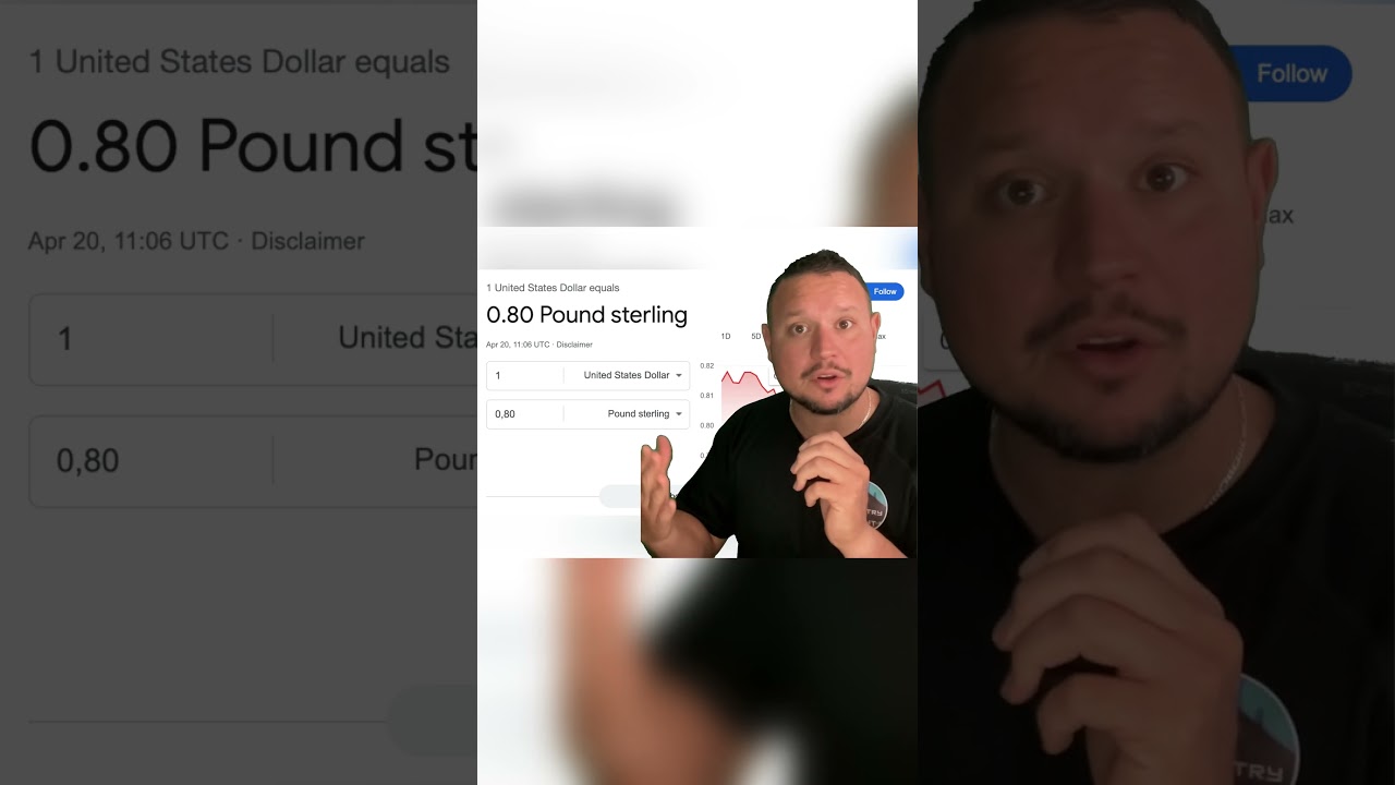 Currency Exchange Rate USD to GBP 20 April 2023 