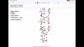 Equivalent Fractions