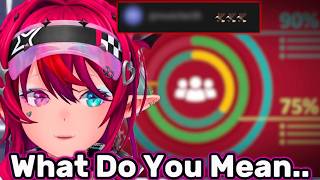 IRyS Realizes Most of Her Audience Isn't From Japan
