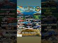 este 18 de noviembre carrera de carcachas 2023 🏎️🏁