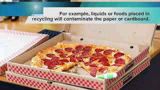 What Is Recycling Contamination