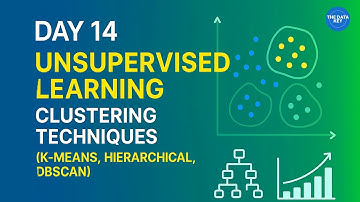 Unsupervised Learning: Clustering Techniques | K-Means, DBSCAN| Day 14/30 of Data Science in 30 Days