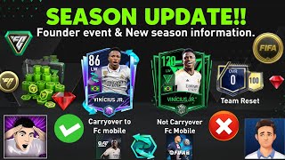 SEASON RESET: NO COINS, GEMS & TEAM RESET FIFA MOBILE 23 | PREPARING FOR FC MOBILE!