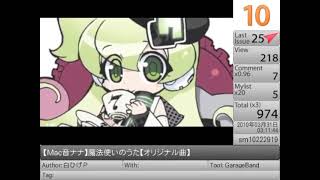 月刊Mac音ナナランキング 2010年4月 (all unavailable songs)