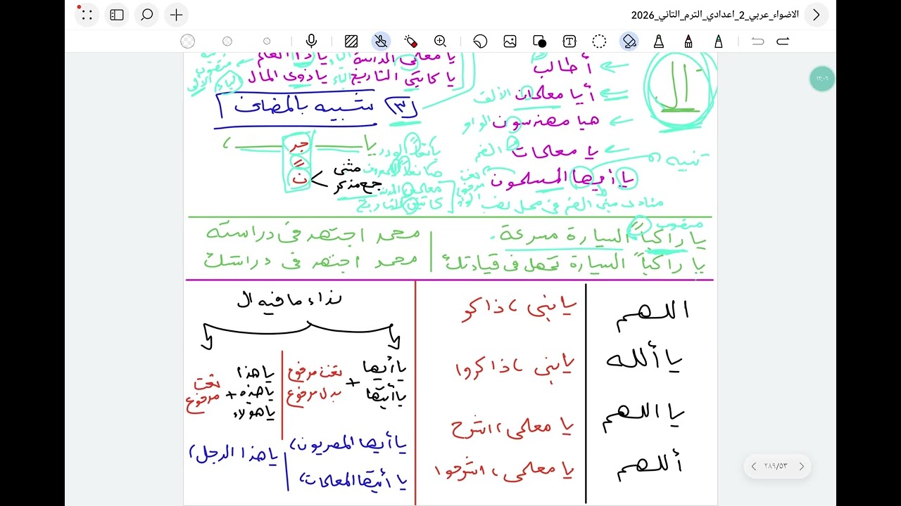 شرح و حل على أسلوب النداء (المنادى) الأضواء 2026
