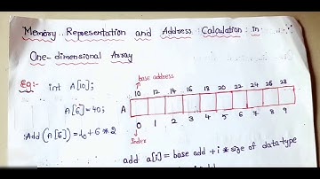 Memory Representation & Address Calculation in 1-D Array || Data structures. #Lahari_Vlogs.