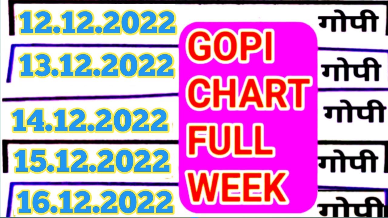 GOPI CHART। 121222 TO 161222 WEEKLY GOPI CHART KALYAN, RAJDHANI