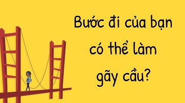 Dao động điều hoà đơn giản - Vật Lý Học Tập 16 | Tri thức nhân loại