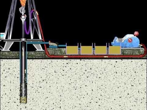 Functions of drilling fluids. Drilling fluid. Drilling fluid photo. Drilling mud. Oil based drilling mud.