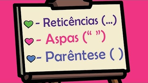 Como usar Reticências, Aspas e Parênteses ? Rápido e fácil l Português On-line