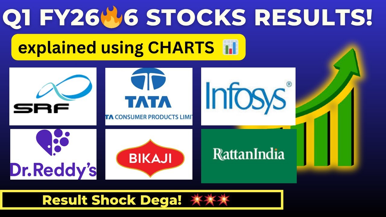 Q1 FY26 Results 🔥 🔥 SRF, Infosys, Bikaji, Tata Consumer, Dr Reddy ...