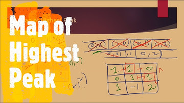 Map of Highest Peak | LeetCode 189 | Coders Camp
