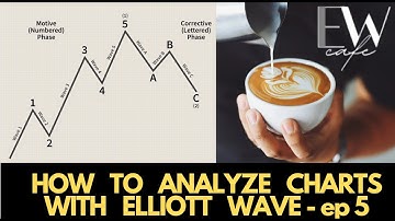 How to analyze a chart by using Elliott Wave | Ep 5