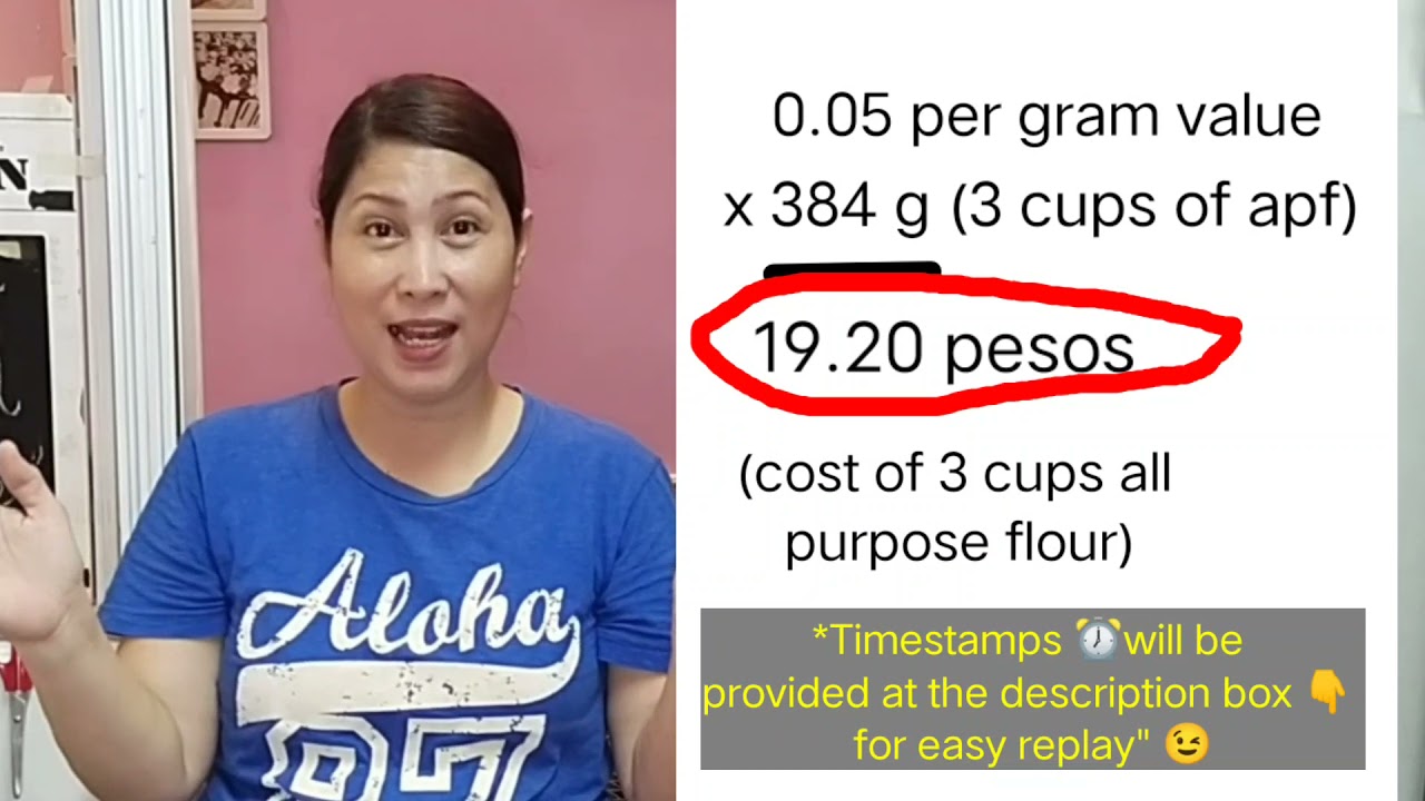 Pricing and Costing for Homebakers |Cost & Price computation by Rule of Thumb