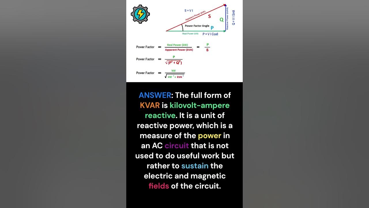 What is the full form of kVAR? kvar power electricalengineering 