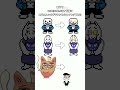 アンテ スパムトン化 Shorts Undertale Deltarune Spamton アンテ スパムトン化 Shorts Undertale Deltarune Spamton