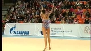 Grand Prix Moscow RG 2009  All-around  Part 2