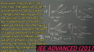 JEE Advanced (2017) question based on Depression of Freezing point