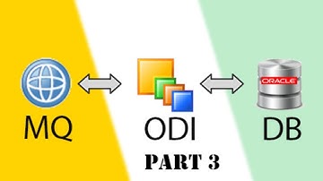 IBM MQ and Oracle Database Integration Using ODI Part3 - Message Encoding Problems