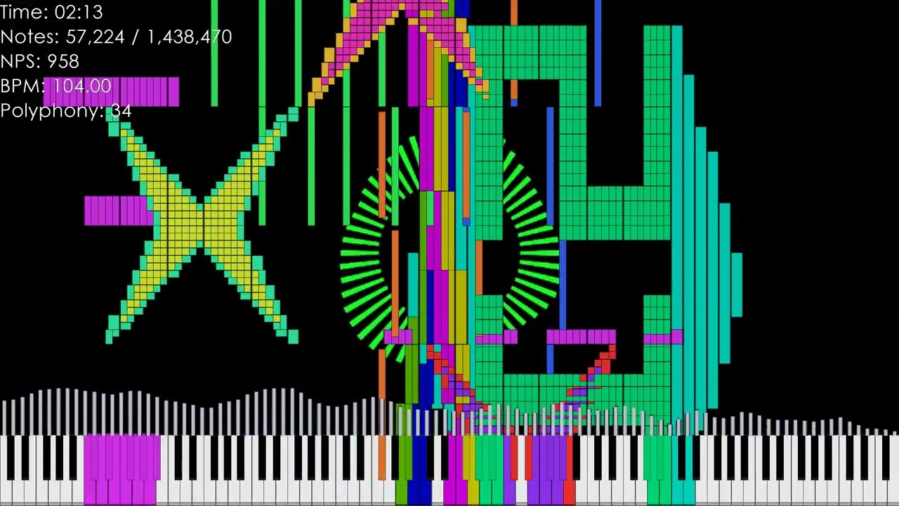 [Black MIDI] All Star Piano Remix But, It Gets More Impossible - 1.4M+ Notes | TheSuperMarioBros2