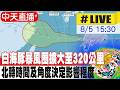 【中天直播#LIVE】白海豚暴風圈擴大至320公里 北轉時間及角度決定影響程度 20260805 @中天新聞CtiNews