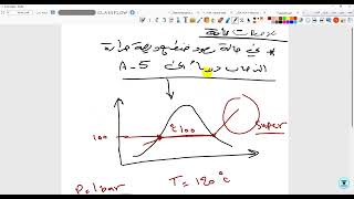 STEAM TABLE - PART 1 - ONLINE LECTURE