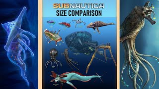 Subnautica Creatures Size Comparison
What’s up guys? Welcome back to Factholic and today we’ve got
something special for you. As mentioned in the title, we’ll be
counting down the top 20 largest creatures and leviathans that appear
in the fairly popular game Subnautica. Now, for those who have never
played or maybe even heard about this game, Subnautica is a first-
person video game set in the future on an aquatic uncharted planet
created and released by Unknown Worlds Entertainment, that blends
the traits of the survival and the exploration genres. So, let’s cut the
intro short and get ready to descend into the depths of an alien
underwater world filled with resources, creatures, wonder and threats.
Now before starting the countdown, players new to the game, let me
warn you beforehand, cuz there are some unmarked spoilers ahead,
specifically when we get closer to the top 5. With that clear, let’s get
right into it and start the countdown right away! Subnautica Creatures Size Comparison