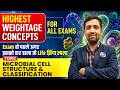 Microbial Cell Structure & Classification | Highest Weightage Concept | IIT JAM BT | Lec-1 | IFAS